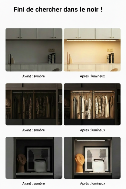 LumaSense LED™ — La lumière qui s'allume seule